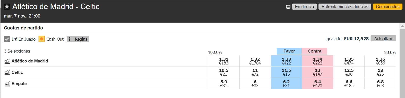 Betfair