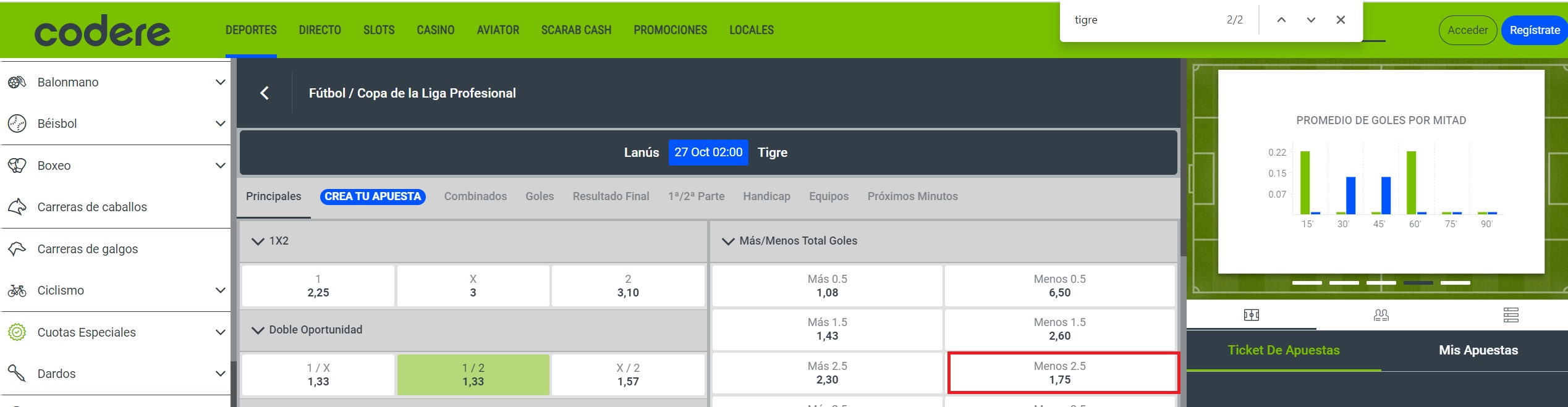 surebet